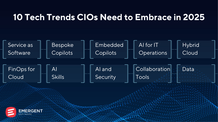 10 Technology Trends CIOs Need to Embrace in 2025